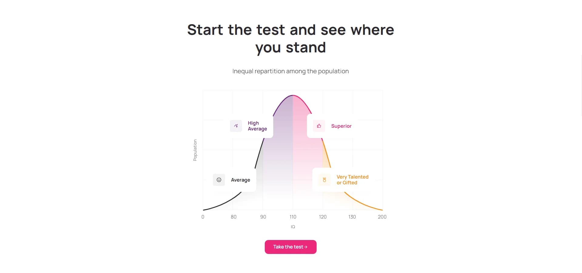 IQMetric screenshot 1